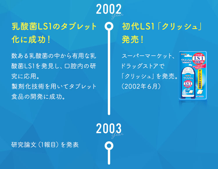 2002N@_LS1̃^ubgɐI@LS1uNbVvI