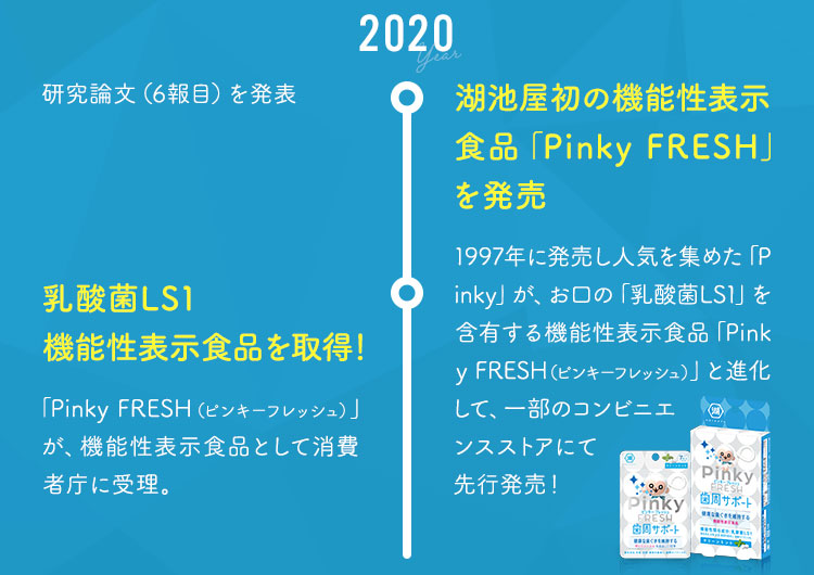 2020N@Βr̋@\\HiuPinky FRESHv𔭔@_LS1@\\Hi擾I